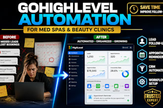 build gohighlevel automation for med spas and beauty clinics