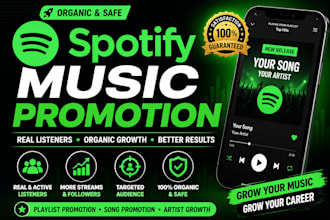 boost spotify streams followers and monthly listeners