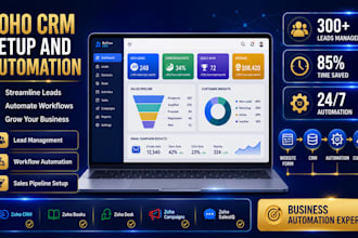 setup zoho crm books zoho desk zoho campaigns salesiq and automation