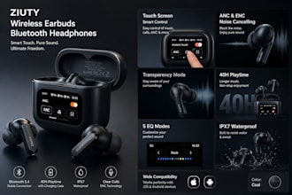 create professional product listings for wireless earbuds