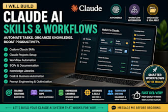build claude ai skills workflows claude projects desk automation libraries sops