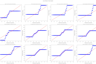be your data scientist for data analysis, ml and python projects