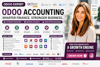 setup odoo accounting module odoo accounting odoo bookkeeping odoo customization