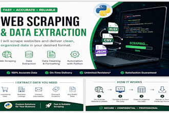 scrape websites and extract data to excel, CSV, and json