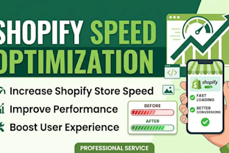 increase shopify store speed with advanced shopify speed optimization