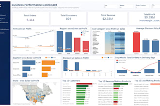 build interactive tableau dashboards for business insights