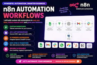 create n8n automation for google sheets, gmail, slack, and CRM