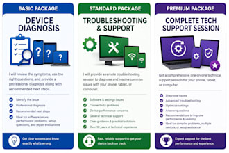troubleshoot and solve your phone, tablet, or computer problems remotely
