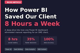 write SEO blog posts and copywriting for saas and tech brands
