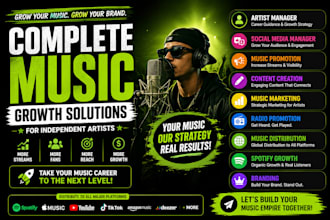 distribute music, copyright song, music publishing, artist manager, ads manager