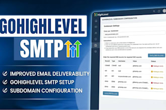 gohighlevel smtp authentication configure dmarc domain for email deliverability