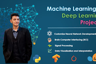 do ai, machine learning, and a customized deep learning project