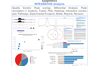 perform epigenetic analysis integrative
