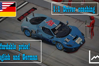 help you improve your laptime on iracing