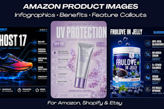 design amazon product infographic images