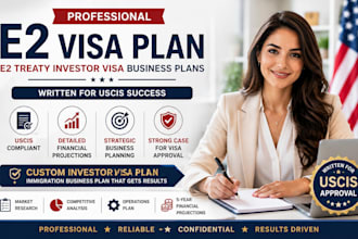 write e2 treaty investor visa business plans for uscis