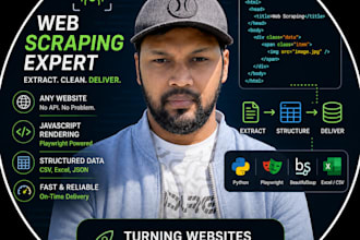 scrape any website and deliver clean data or images