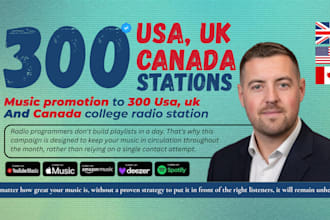 do music promotion for 30 days on 300 usa uk canada college radio station