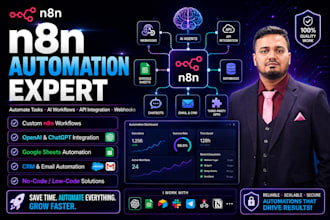 create custom n8n workflow automation API integration and webhooks
