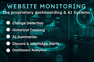 build a website monitoring and automated alert system