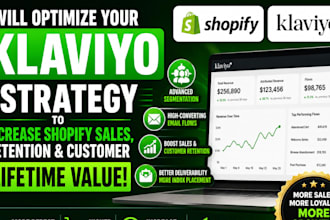 optimize your klaviyo strategy to increase shopify sales, retention postscript