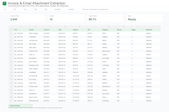 extract PDF email invoice data into excel or google sheets