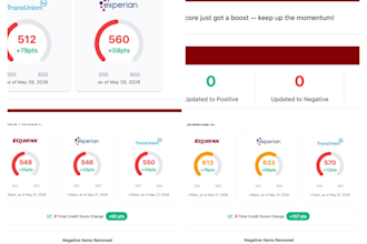review your credit report and prepare dispute letter drafts