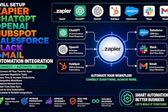 setup zapier chatgpt zap hubspot salesforce slack gmail automation integration