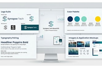 design minimalist business logo branding kit package with brand identity