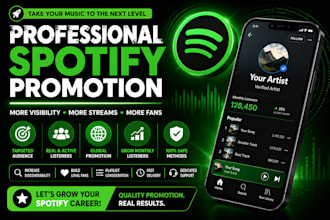 boost spotify album promotion, spotify music promotion to active listeners