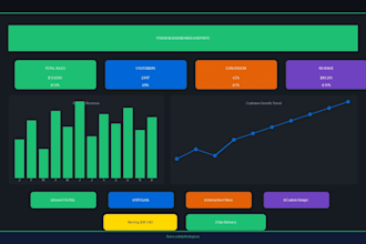create power bi dashboards and reports to visualize your business data