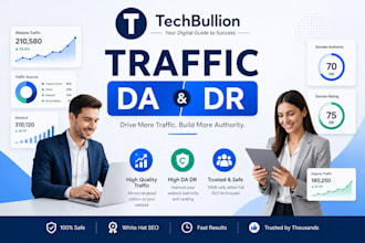 publish guest post on techbullion and apnews