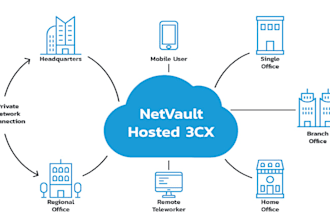setup 3cx did number sip trunk inbound outbound call center