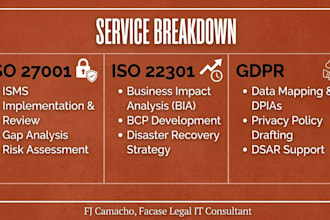 be your grc consultant for iso 27001 iso 22301 and gdpr