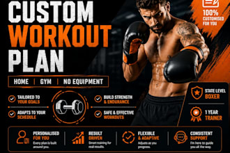 create a custom home workout plan for your fitness goals