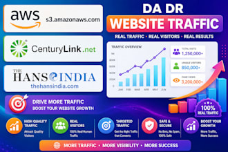 publish on tribuneindia,com timebusinessnews apnews
