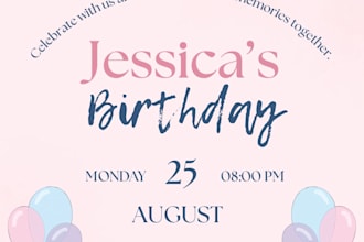 create birthday invitation creative