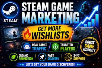 promote steam game with targeted gamer marketing and wishlist growth