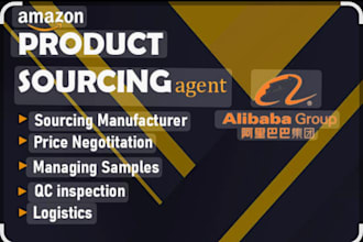 be your alibaba sourcing agent and product researcher