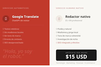 creare  blogs, textos informativos ademas de traducir