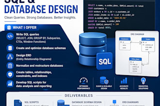 do sql queries, database design, erd model
