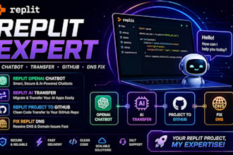 replit dns fix replit ai domain setup replit ssl certificate fix replit supabase