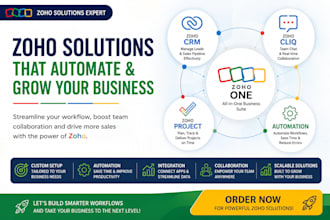 do zoho one zoho crm zoho project zoho cliq  zoho desk automation zoho writer