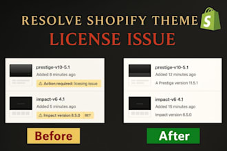 install your shopify theme and resolve license issue