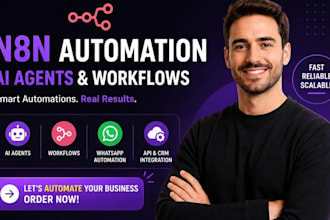 n8n automatisierung n8n ki agent n8n ki automatisierung n8n workflow experte