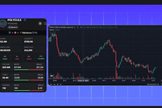 make polymarket bot copy trading bot volume bot arbitrage bot kalshi bot