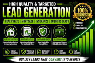 exclusive a crypto email leads, usa sip trunk, forex leads, 3cx auto dialer