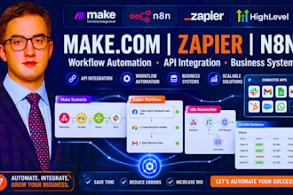 setup gohighlevel make com automation airtable zapier n8n fix make com scenarios
