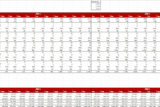 create a pro excel dashboard or automate your spreadsheet