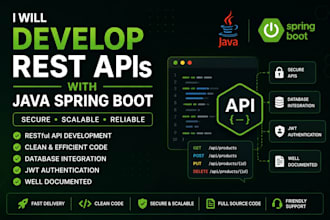 develop rest apis with java spring boot